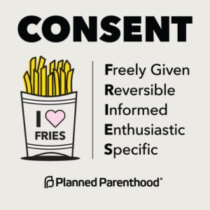 Planned Parenthood CONSENT resource.